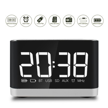 Тонколона Kisonli G8, Bluetooth, Часовник, USB, SD, FM, AUX, RGB, Различни цветове - 22281