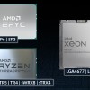 Arctic Сървърен охладител CPU Cooler - Freezer 4U-M