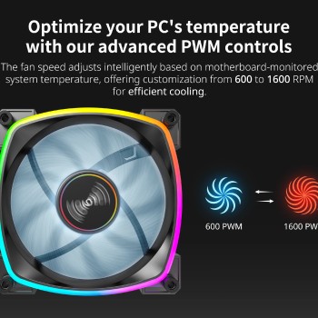 Montech вентилатор RX140 PWM, REVERSE Fan, 140mm, ARGB, Black