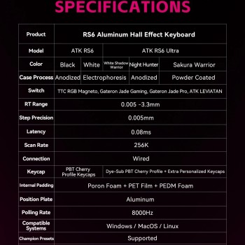 ATK професионална геймърска механична клавиатура Professional Gaming Mechanical Keyboard RS6 - 8K, Gateron Jade Pro Switches [Linear] - Black