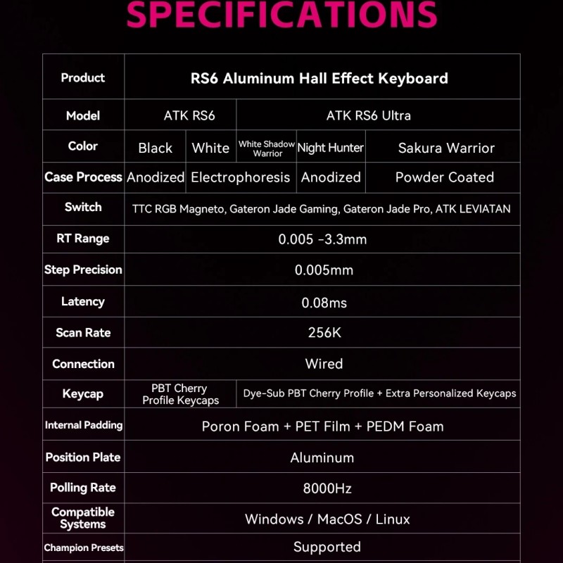 ATK професионална геймърска механична клавиатура Professional Gaming Mechanical Keyboard RS6 Ultra - 8K, TTC RGB Magneto [Linear] - Night Hunter
