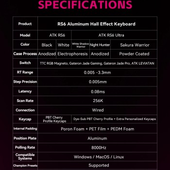 ATK професионална геймърска механична клавиатура Professional Gaming Mechanical Keyboard RS6 Ultra - 8K, TTC RGB Magneto Switches [Linear] - White Shadow