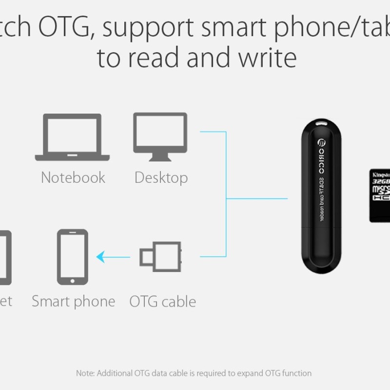 Orico четец на карти Card Reader USB3.0 Gray - CRS21-BK