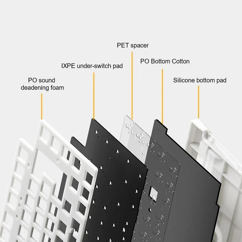 Aula геймърска механична клавиатура Wireless Gaming Mechanical Keyboard AU75 - Bloomfield Switch [Linear] (English US), Turmeric yellow