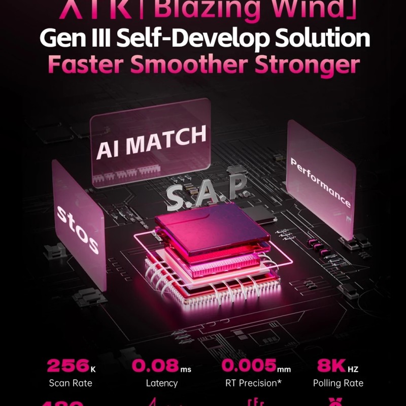 ATK професионална геймърска механична клавиатура Professional Gaming Mechanical Keyboard RS6 Ultra - 8K, TTC RGB Magneto [Linear] - Night Hunter
