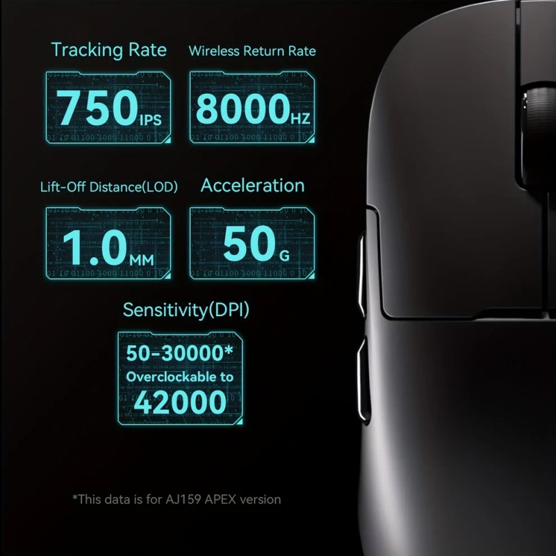 Ajazz професионална геймърска мишка AJ179 APEX - Wireless Gaming Mouse - 8K, Magnetic Charging Dock, White