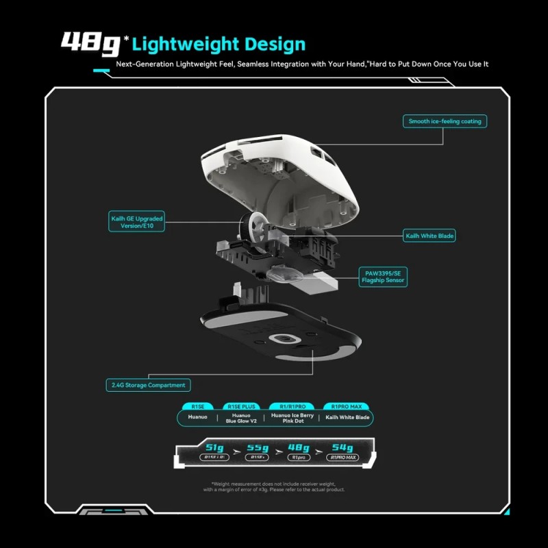 VXE професионална геймърска мишка Wireless Gaming Mouse Dragonfly R1 SE+ - Huano Blue Glow V2, Black
