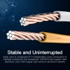 Vention Кабел LAN UTP Cat5e Patch Cable - 5M Blue - VAP-A10-S500