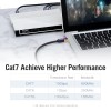 Vention Кабел LAN SSTP Cat.7 Patch Cable - 0.5M Black 10Gbps - ICDBD
