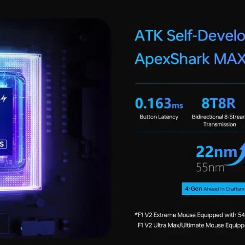 ATK професионална геймърска мишка Wireless Gaming Mouse F1 Ultimate 2.0 - 8K, Black