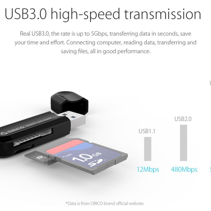 Orico четец на карти Card Reader USB3.0 Gray - CRS21-BK