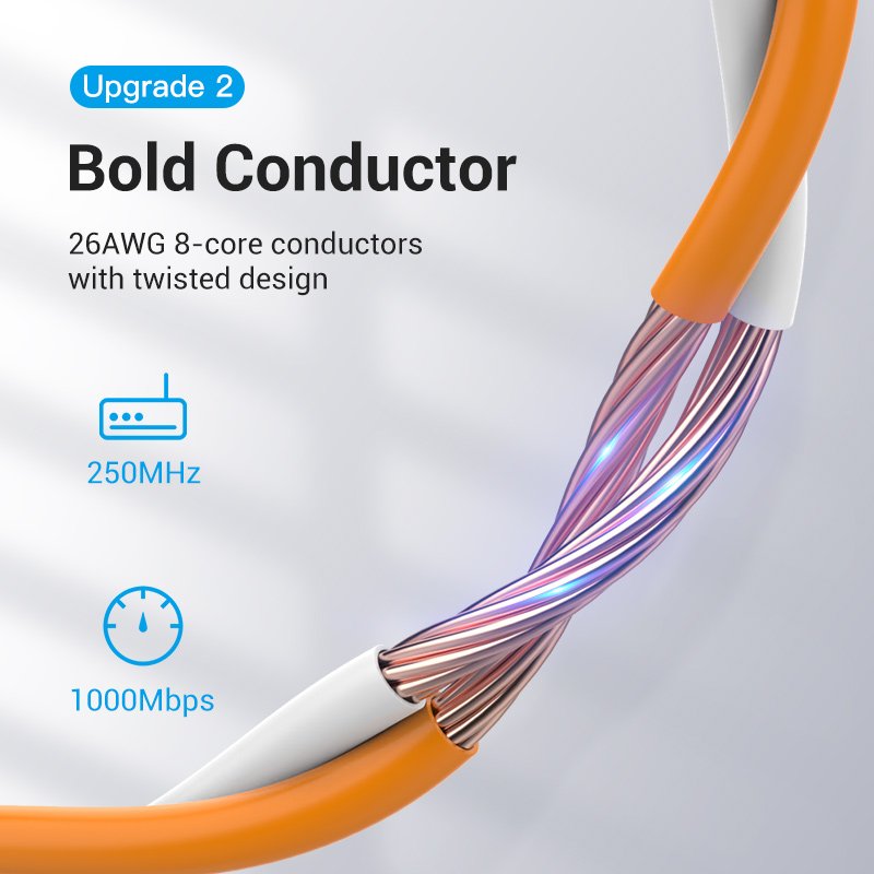 Vention Кабел LAN UTP Cat.6 Patch Cable - 1M Orange - IBEOF